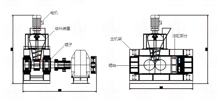 煤粉壓球機結構圖 煤粉壓球機結構圖